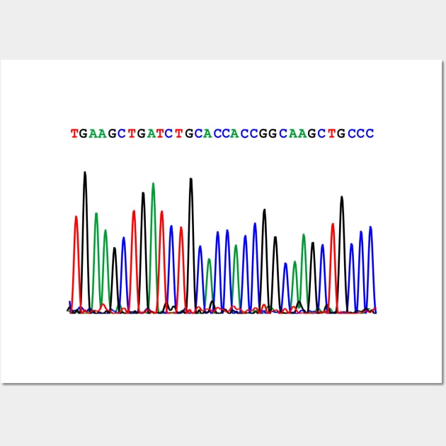 Sequencing Chromatogram Wall Art by RosArt100